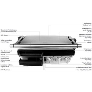 Профессиональный гриль 800 Collection, Stollar