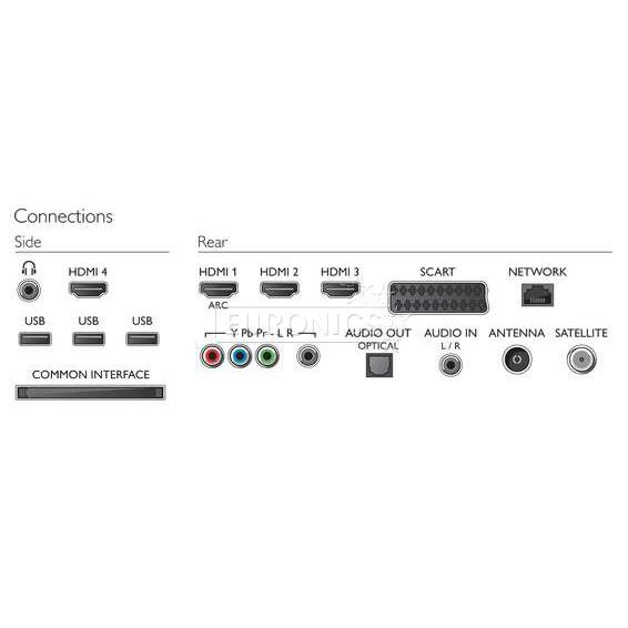 3D 55" Full HD LED LCD-teler, Philips / Smart TV