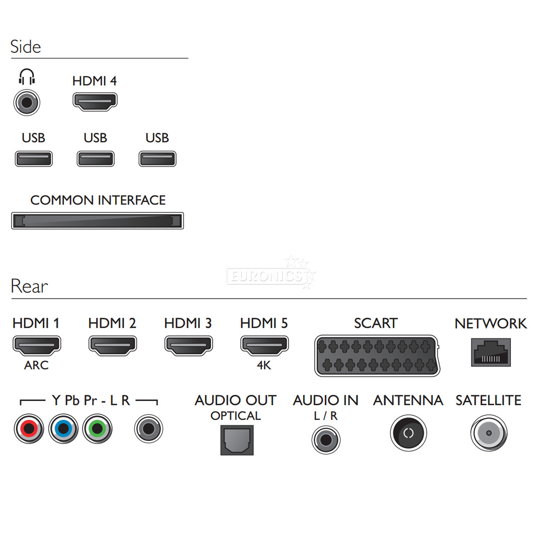 3D 65" Ultra HD Smart LED LCD-teler, Philips
