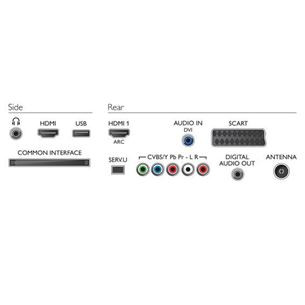 42" Full HD LED LCD-teler, Philips