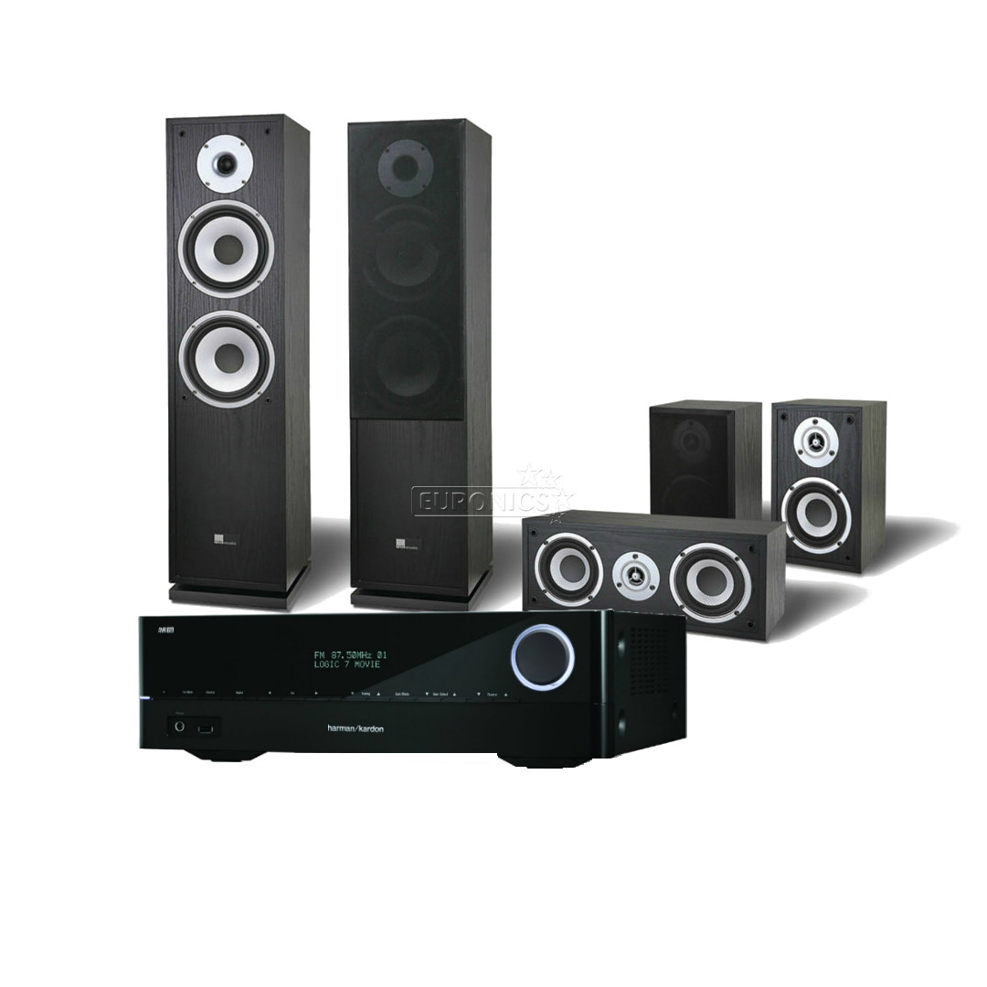 Kodukino Hi-Fi komplekt, Harman/Kardon