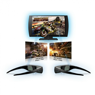 24" Playstation 3D-монитор, Sony