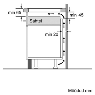Интегрируемая индукционная варочная поверхность с рамкой, Bosch