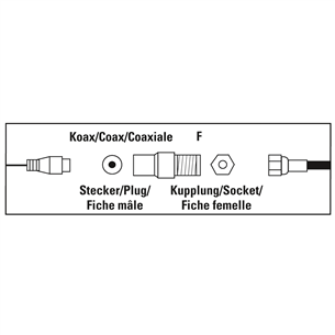 Adapter PAL-pesa - F-pistik Hama