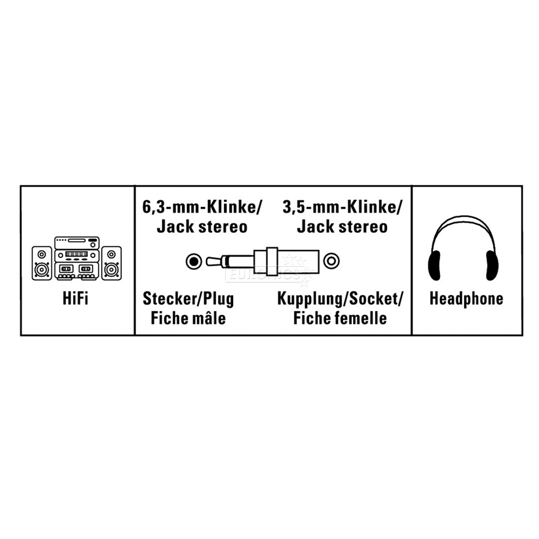 Heliadapter 2x RCA -- 3,5 mm Hama