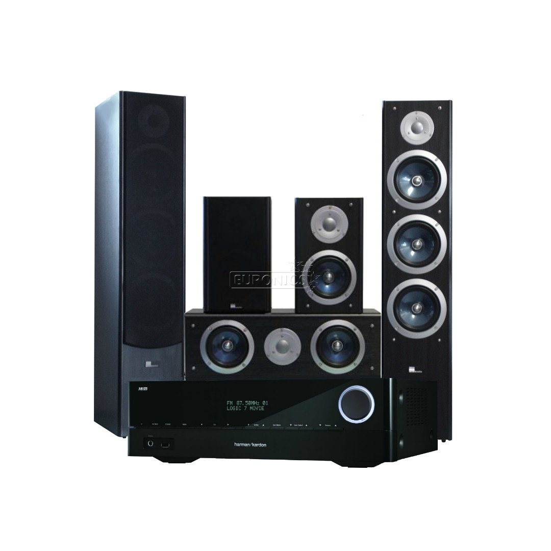 Kodukino komplekt, Harman/Kardon & Pure Acoustics